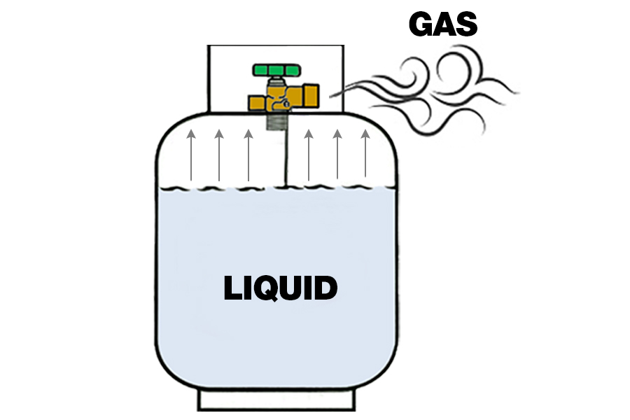 drawn gas cylinder
